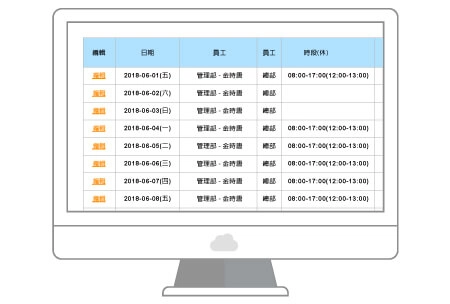 Fortinet防火牆推薦